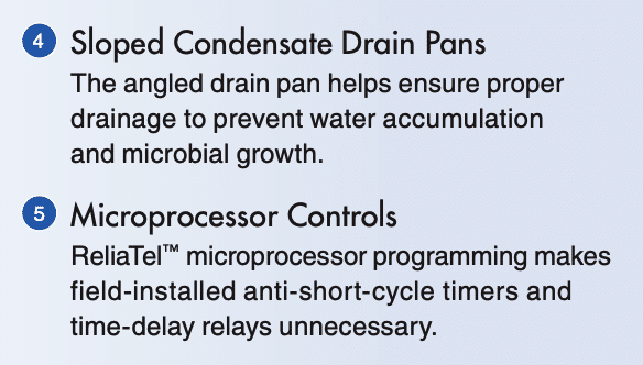 American Standard Commercial HVAC Maintenance CT Duncklee Cooling & Heating Technician performing American Standard commercial HVAC maintenance in Connecticut for Duncklee Cooling & Heating to ensure efficient system performance
