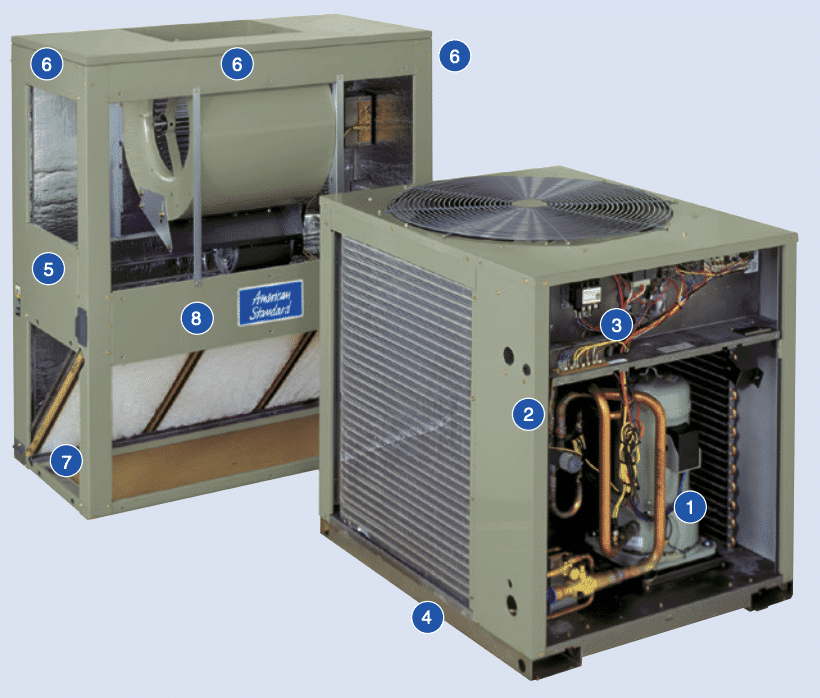 American Standard Commercial Heating and Cooling Equipment CT Duncklee Cooling & Heating American Standard commercial HVAC system providing reliable heating and cooling for Connecticut businesses