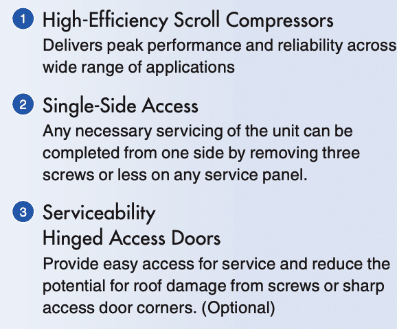 American Standard Light Commercial HVAC Installation CT Duncklee Cooling & Heating American Standard commercial HVAC installation by Duncklee Cooling & Heating delivering comfort for light commercial buildings in CT