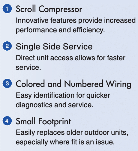 American Standard Packaged Commercial Cooling System CT Duncklee Cooling & Heating American Standard commercial HVAC packaged cooling system designed for energy-efficient performance in CT commercial spaces