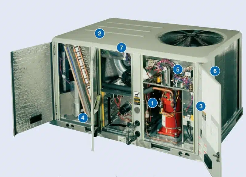 Building Needs Connecticut American Standard Commercial Heating, Building Needs at Connecticut