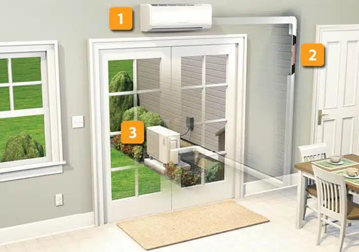 How Mitsubishi Ductless System Work Connecticut Mitsubishi ductless systems pump cooled or heated refrigerant directly to wall or ceiling-mounted air-handling unit Connecticut